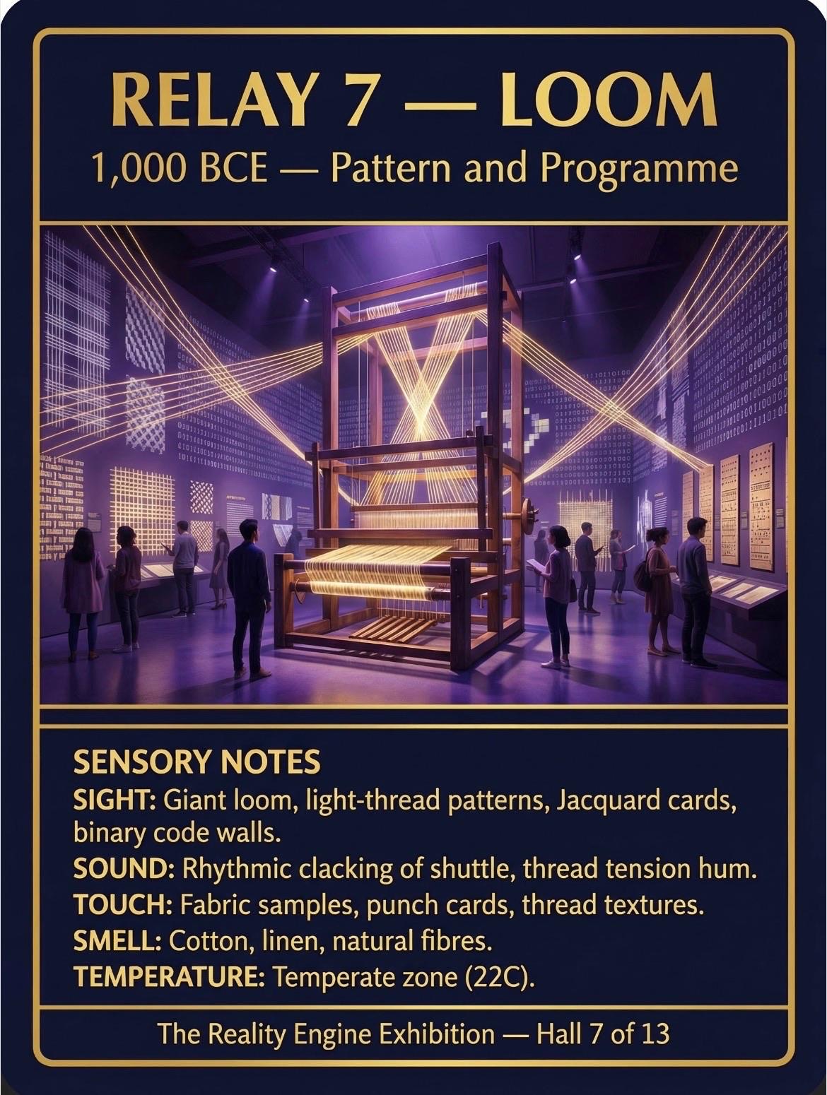 R07 LOOM — Pattern